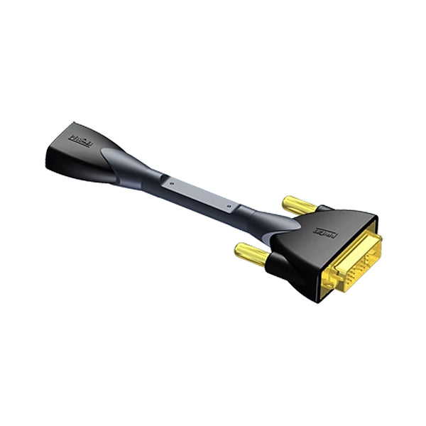 Video Adapters and Connectors