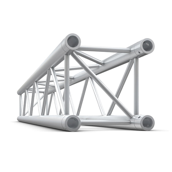 Truss rectangle