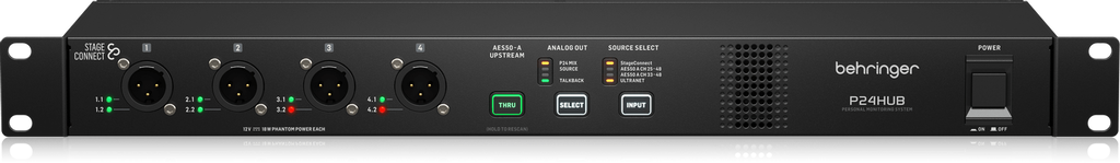 P24HUB Beheringer Hub voor Persoonlijke Monitormixers