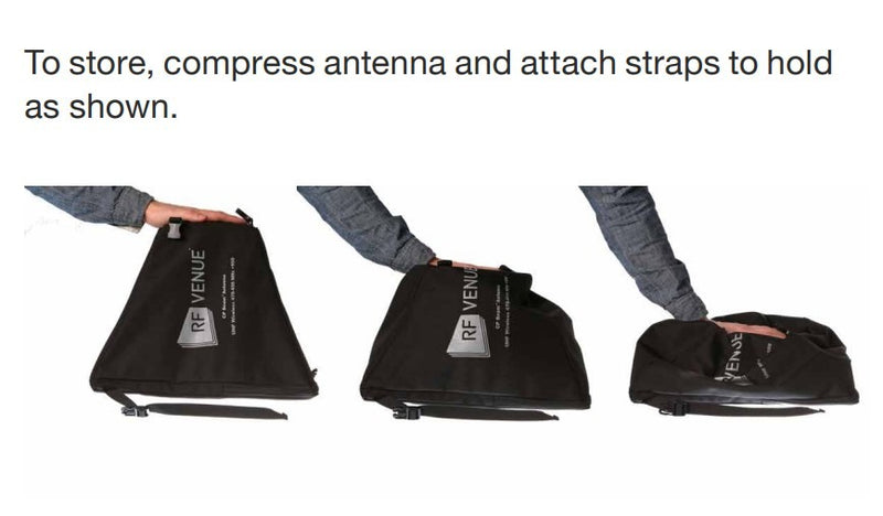 COMB4CPB RF Venue 4-kanaals In-Ear Monitor Upgrade Pack (Combiner)
