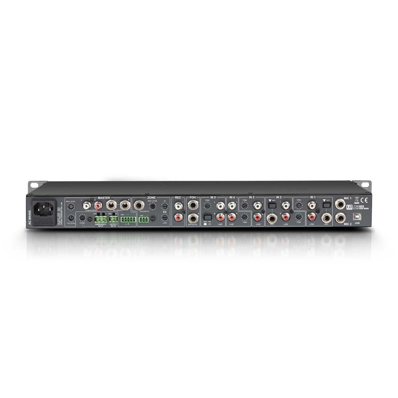 ZONE 622 LD SYSTEMS
