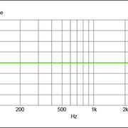 ICE CUBE IC-1 RADIAL Balanced XLR Line Isolator