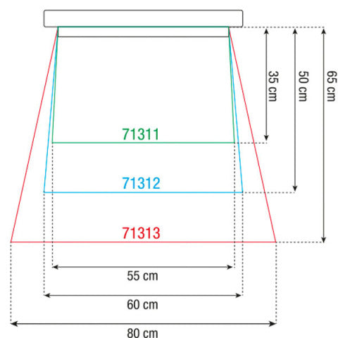 Sleeve voor Raincover 65CM Showtec