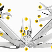 Wave+ Leatherman Multitool met Nylon Hoesje (Zwart)