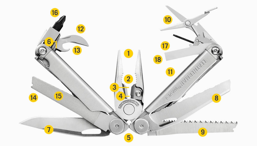 Wave+ Leatherman Multitool met Nylon Hoesje (Zwart)