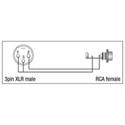 XGA34 XLR MANNELIJK 3 POLE NAAR RCA VROUWELIJK DAP AUDIO