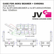 Case voor Akku Beamer &amp; Chroma JV Case