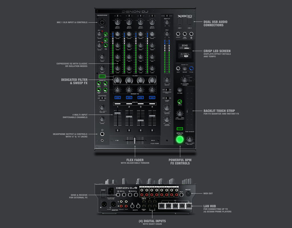 X1800 PRIME DENON DJ 