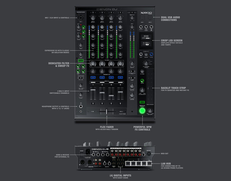 X1800 PRIME DENON DJ 
