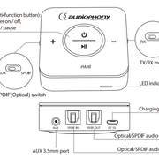 BT10ER2  Audiophony Bluetooth 4.2 Transceiver