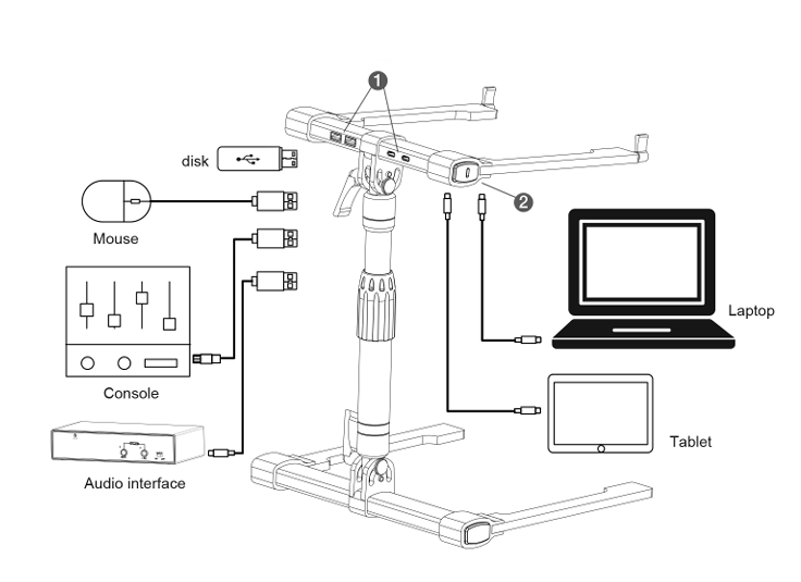 Gigastand USB+ Headliner Laptopstatief