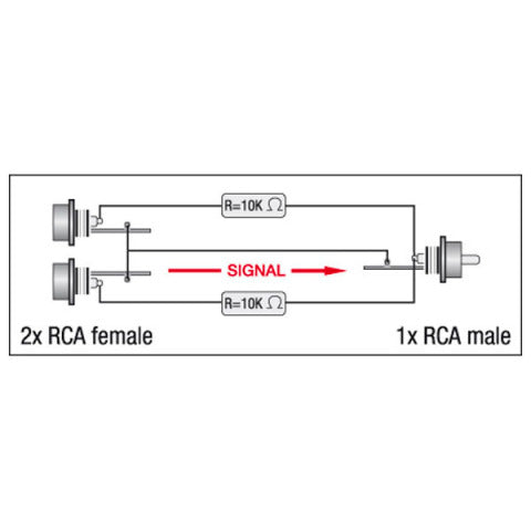 XGA38 2 X RCA VROUWELIJK NAAR RCA MANNELIJK DAP AUDIO