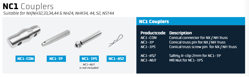 NC1-TPS Next Truss Conische Truss Schroefpen voor NX/NH Truss