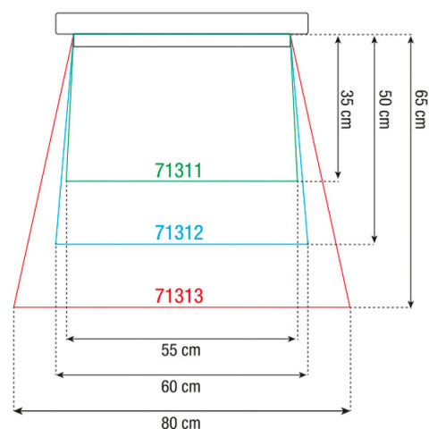 Sleeve voor Raincover 35CM Showtec