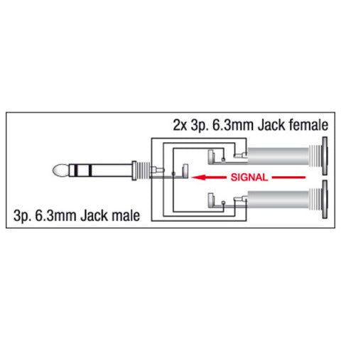 XGA20 JACK STEREO MANNELIJK NAAR 2 X JACK VROUWELIJK DAP AUDIO