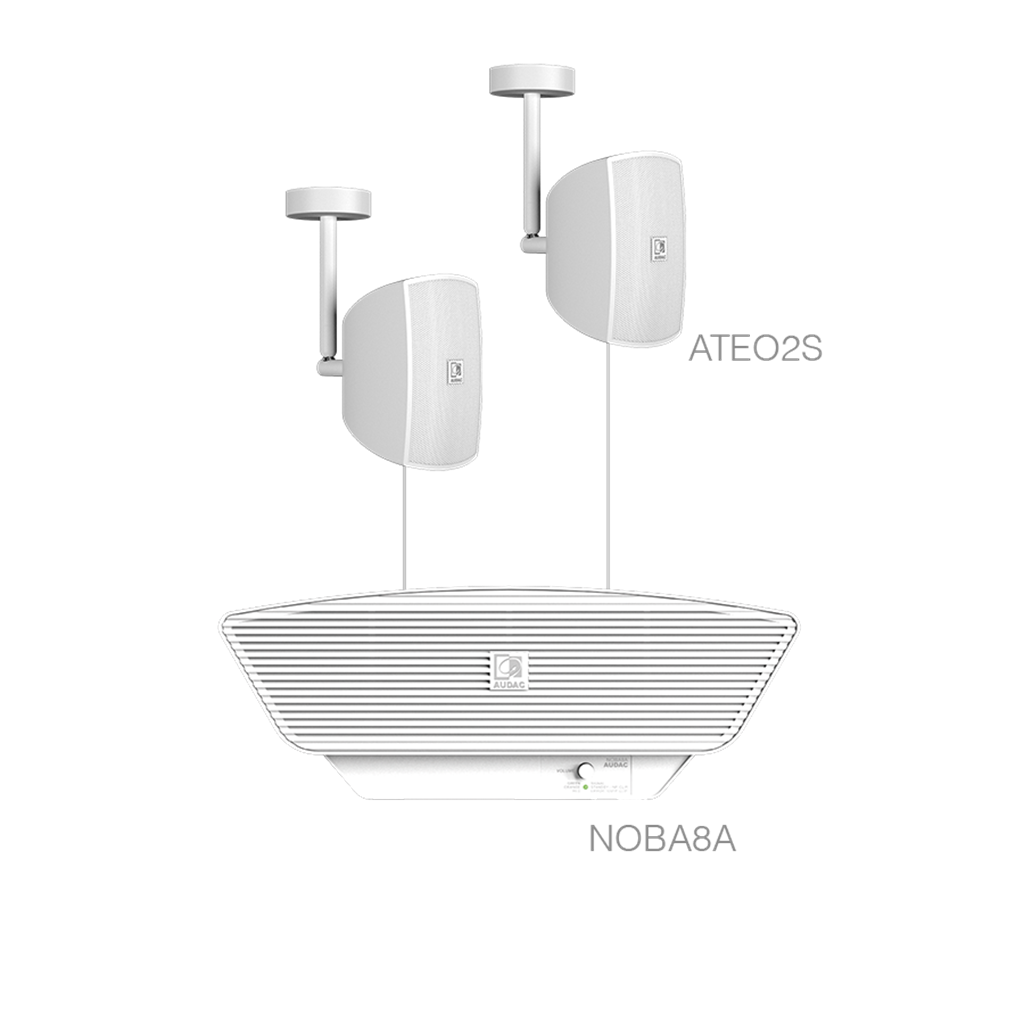 SONA2.3C/W AUDAC  2 x ATEO2S + NOBA 8A WIT