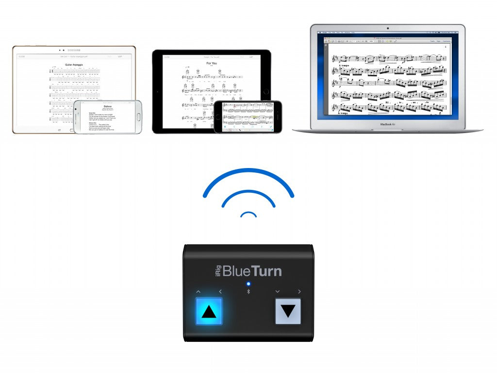iRIG BlueTurn IK MULTIMEDIA