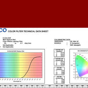 E-COLOUR #027 MEDIUM RED ROSCO