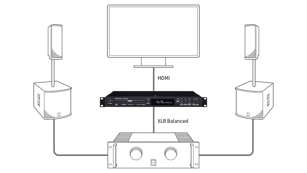 BD-MP4K PROFESSIONELE MULTIMEDIASPELER TASCAM