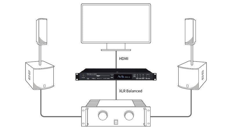 BD-MP4K PROFESSIONELE MULTIMEDIASPELER TASCAM
