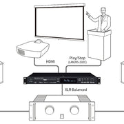 BD-MP4K PROFESSIONELE MULTIMEDIASPELER TASCAM