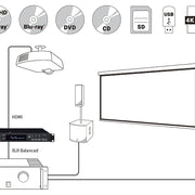 BD-MP4K PROFESSIONELE MULTIMEDIASPELER TASCAM