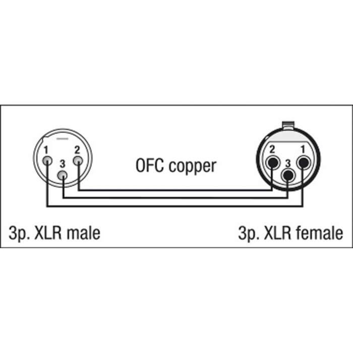 FL016 DAP XLR Microfoonkabel (6m)