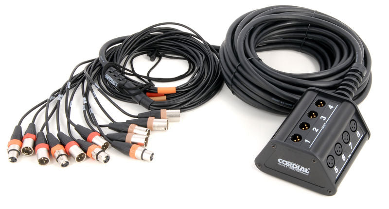CYB 8-4 C MULTICORE SYSTEEM 30 M