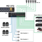 MZ-372 Tascam Installatiemixer