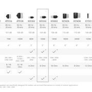 WX502MK2/W AUDAC PER STUK 