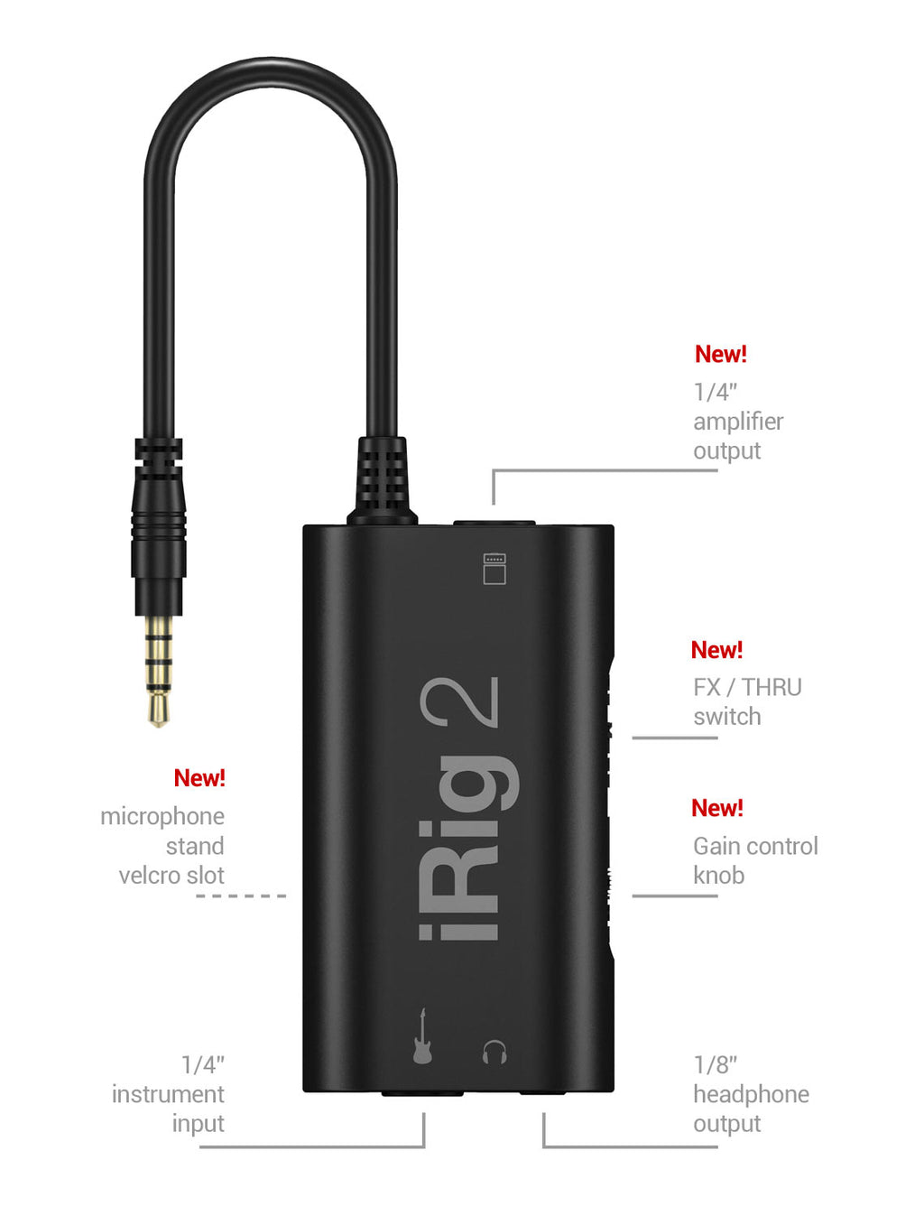 iRIG2 IK MULTIMEDIA ANALOGE GITAAR/BAS INTERFACE VOOR iOS