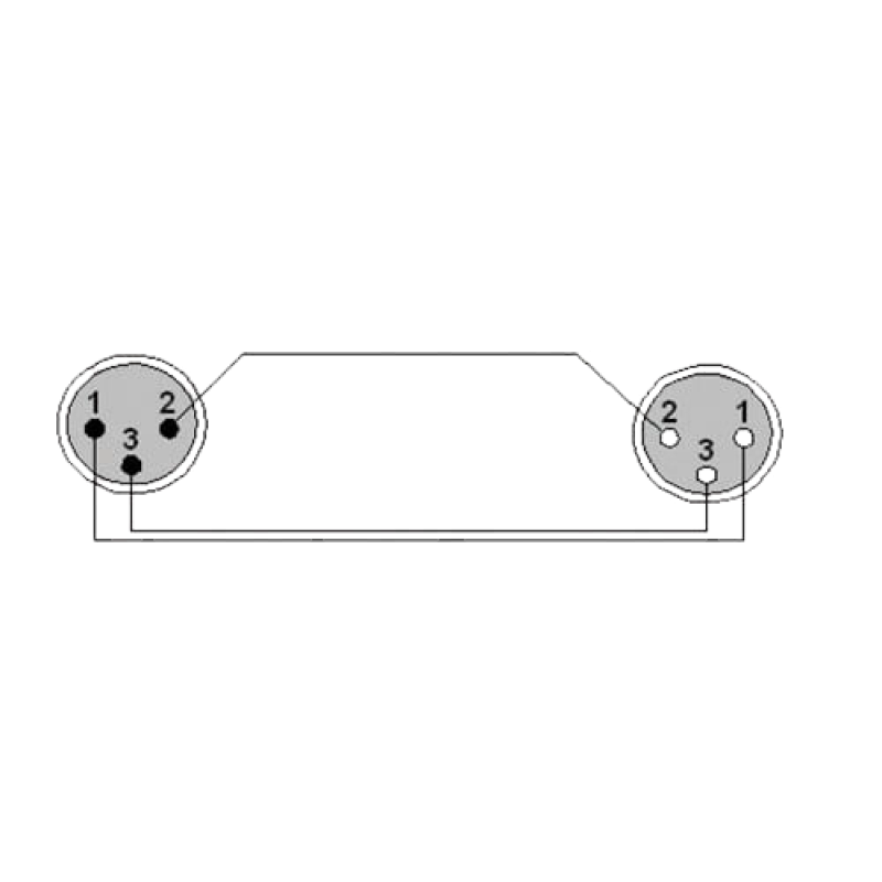 PRA901/1 Procab XLR Microfoonkabel (1m)