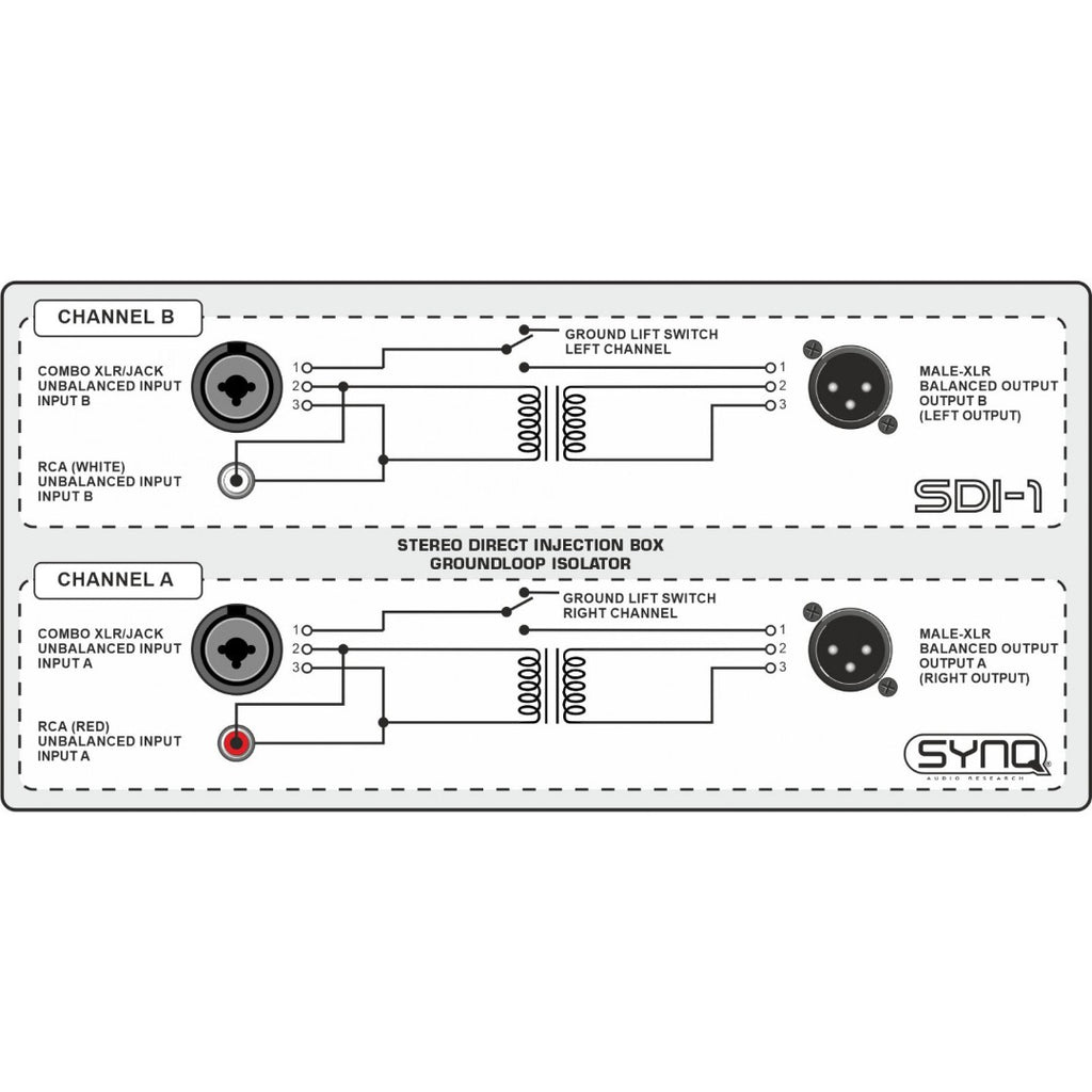 SDI-1 Synq Stereo DI-box