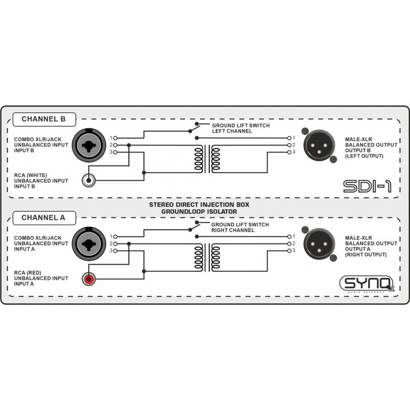 SDI-1 Synq Stereo DI-box