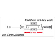 XGA11 JACK MONO MANNELIJK NAAR MINI JACK VROUWELIJK DAP AUDIO