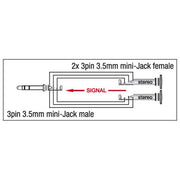 XGA15 DAP Verloop Adapter Mini-Jack Stereo Mannelijk naar 2x Mini-Jack Stereo Vrouwelijk