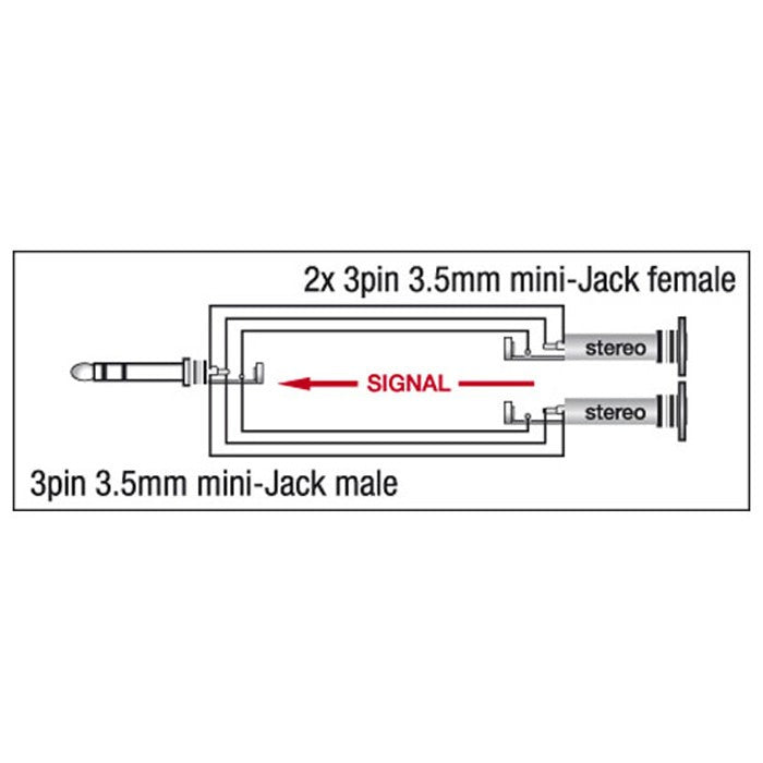 XGA15 DAP Verloop Adapter Mini-Jack Stereo Mannelijk naar 2x Mini-Jack Stereo Vrouwelijk