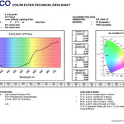 E-COLOUR #777 RUST ROSCO